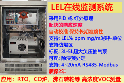 LEL在線監測系統