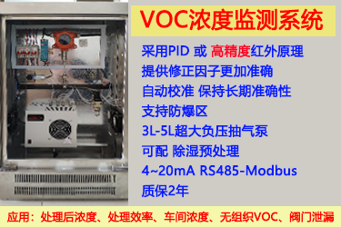 VOC濃度在線監測系統